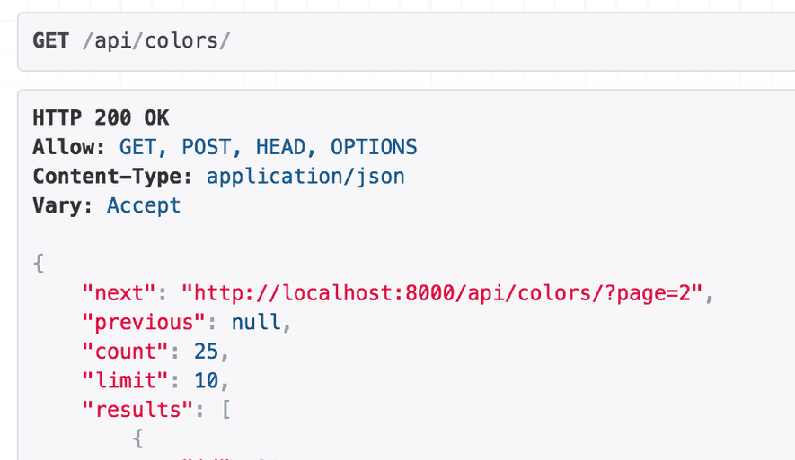 Custom Pagination In Django Rest Framework | CommitCode